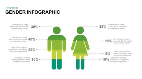 Powerpoint Template Gender Equality