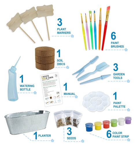 Ushine Gardens Flower Growing Kit For Girls And Boys Ages 6 Etsy