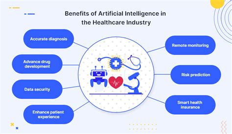 Ai In Healthcare Ai Transformation The Healthcare Industry