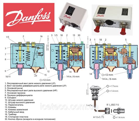Одноблочное реле давления HP автом. сброс KP 5 (060-117166) Danfoss ...
