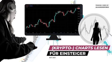 Krypto Charts Lesen F R Einsteiger Youtube