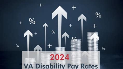 2024 Va Disability Pay Rates And Cost Of Living Adjustment Cck Law