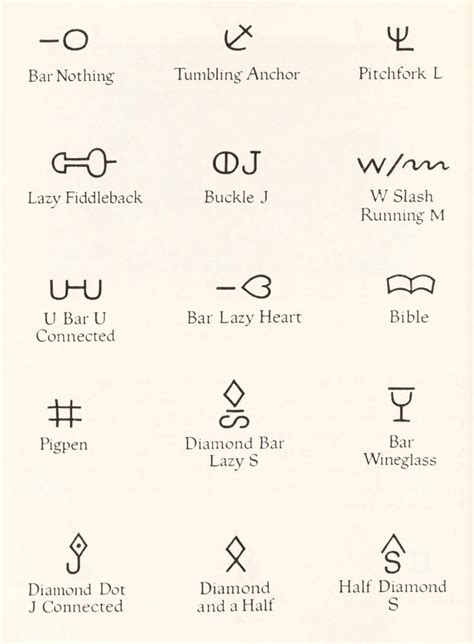 Gypsy Symbols And Meanings