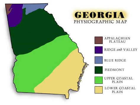 5 Regions of Georgia - 5 Regions of Georgia