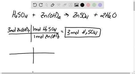 SOLVED The Balanced Chemical Equation For The Reaction Between