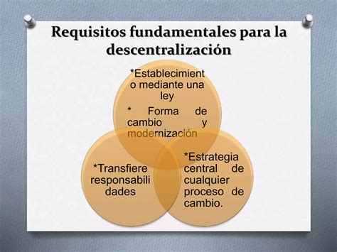 Regionalizaci N Funcional Niveles De Atenci N Grados De Complejidad