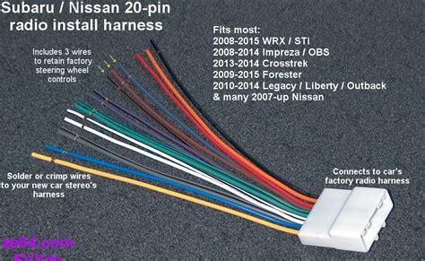 Decoding The Stereo Wiring Harness A Diagram Guide