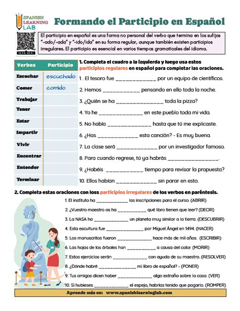 El Participio en Español Ejercicios en PDF Spanish Learning Lab