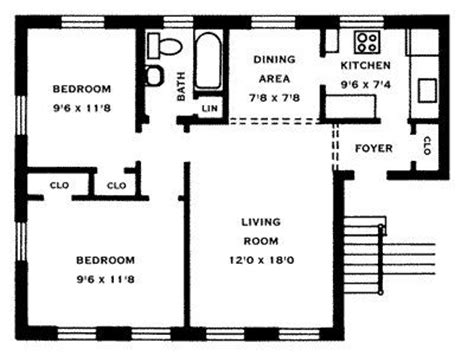 Naylor Gardens Cooperative Housing Association - Floor Plans & Pricing