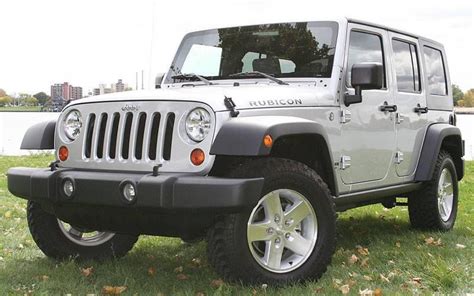 Top Imagen Jeep Wrangler Abzlocal Mx