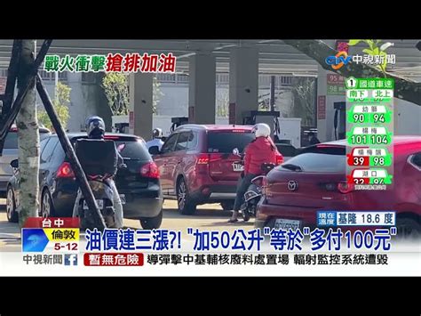 憂俄烏戰火燒到油價 民眾 預期心理 搶加油│中視新聞 20220227