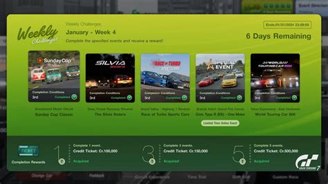 Gran Turismo Weekly Challenge January Week All Events More