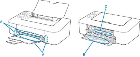 Canon Pixma Manuals Ts Series Cleaning Exterior Surfaces