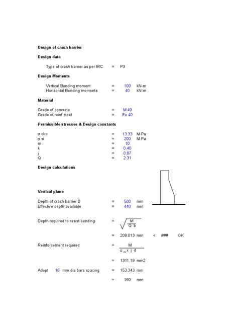 Crash Barrier Design