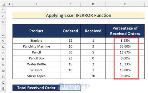 How To Calculate Total Percentage From Multiple Percentages In Excel 3 Easy Ways