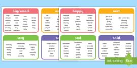 Setting Description Senses Word Mat Example Words Twinkl