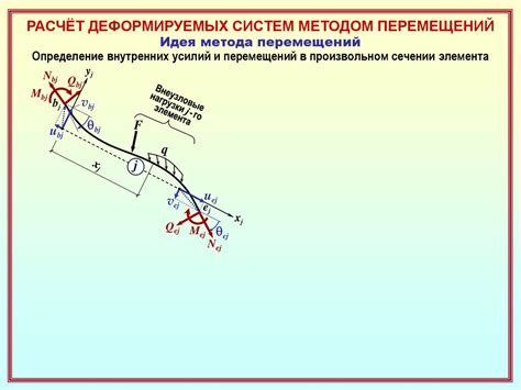 Метод перемещений - презентация онлайн