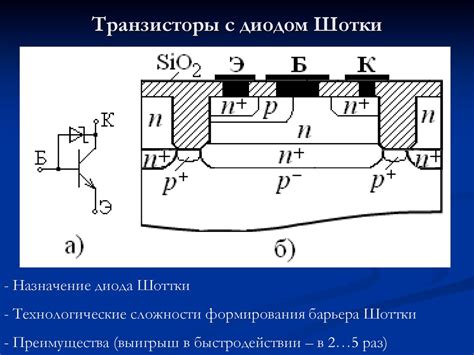 Различные конструктивные варианты биполярных транзисторов в ИМС ...