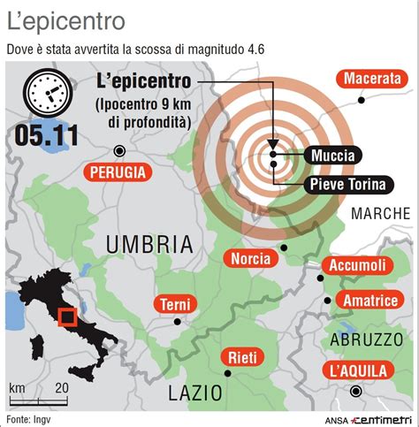 Terremoto Centro Italia Crollo Casette Cosa Succede