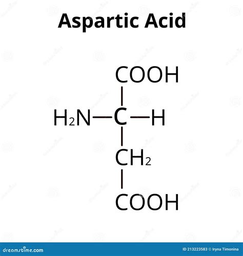 Amino Acid Structural Formula