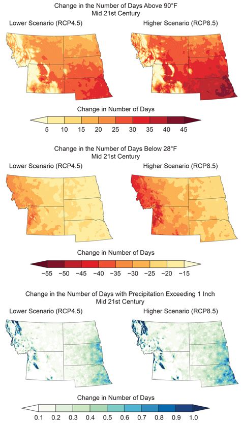 Northern Great Plains - Fourth National Climate Assessment | Assessment ...