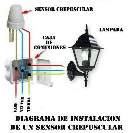 Pin De Sigfredo Tejada En Electricidad Imagenes De Electricidad