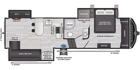 Montana 5th Wheel Bunkhouse Floor Plans | Floor Roma