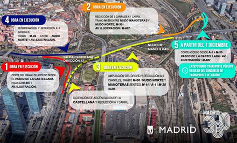 Obras Del Nudo Norte Nuevo Corte En El Acceso Desde La A A La M