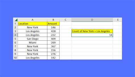 How To Use Countif With Or In Excel Sheetaki