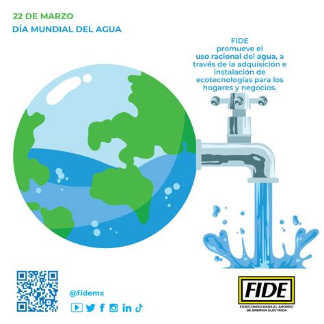 Fide On Twitter En El D Amundialdelagua Fidemx Te Invita A Tener