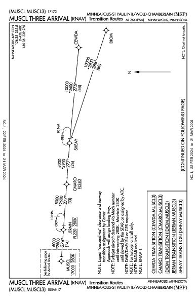 Kmsp Airport Diagram