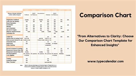 Free Printable Comparison Chart Templates PDF Word Excel Powerpoint