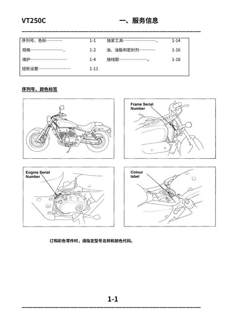 简体中文本田玛格纳250本田vt250c维修手册 误入骑途让找摩托车维修手册变的更简单！