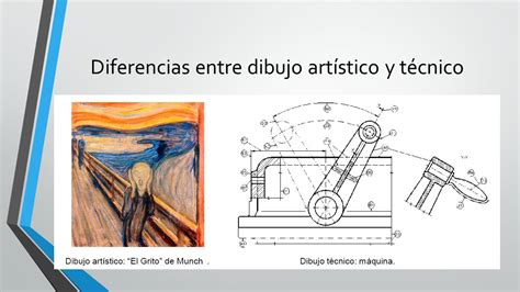 Dibujo Tecnico Y Dibujo Artistico Diferencias Images