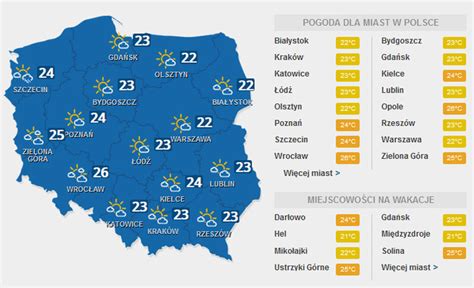 Prognoza Pogody Na Weekend Korzystajmy Z Ostatnich Chwil Lata