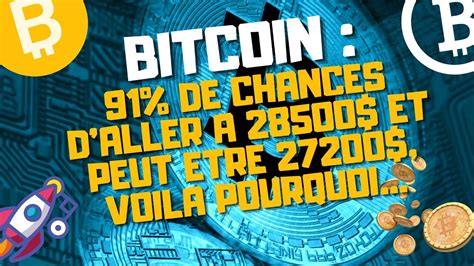 Bitcoin Pourquoi Il Y A De Chances D Aller A Et Peut Etre