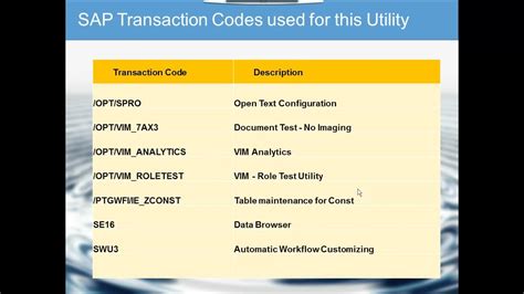 Sap Vim Configuration Transaction Code Youtube