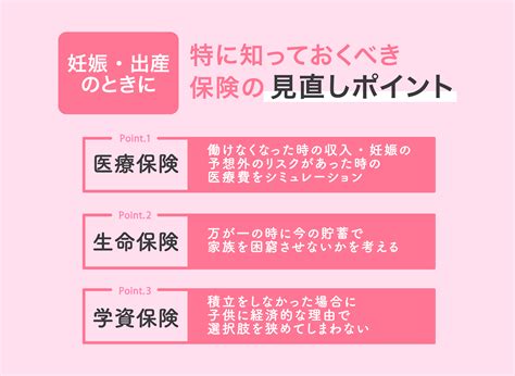 妊娠・出産で保険の見直しが必要な理由！保険のプロが見直し方を伝授