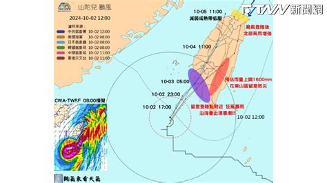 颱風「山陀兒」登陸時間撞初一大潮 氣象專家憂：須嚴防溪水暴漲及暴潮致災 鏡週刊 Mirror Media