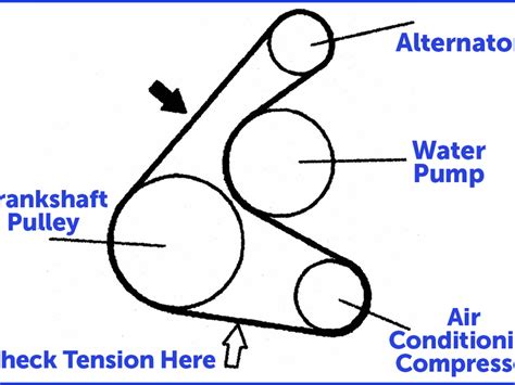 2012 Toyota Yaris Serpentine Belt Diagram With Ac 2008 Toyot