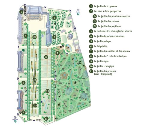 Plan Jardin Des Plantes De Paris T L Charger En Pdf Night Fox Tips