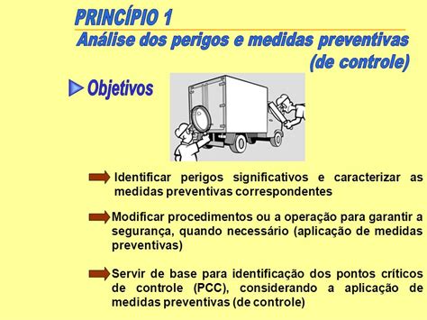 Aula 7 1 APPCC Ppt Carregar