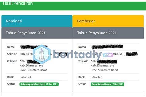 Cek Penerima Pip Kemdikbud Dan Cara Cairkan Ke Siswa Kip Dengan