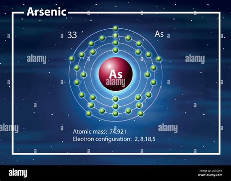 A arsenic atom diagram Stock Vector Image & Art - Alamy