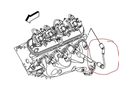 Check Engine Code P0300 Chevy