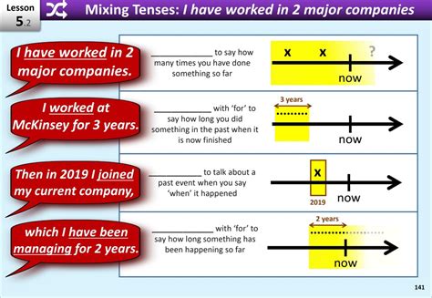 Narrative Tenses Exercises Menu Fluency Space