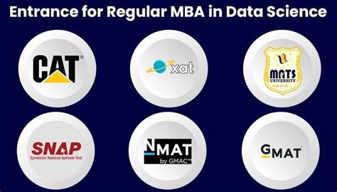 Top Mba Colleges In Data Science And Analytics India