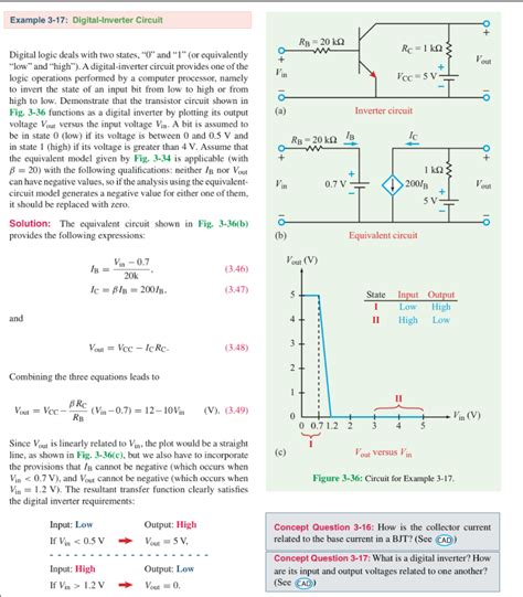 8 The DC Sweep Of A BJT Logic Inverter Such As In Chegg