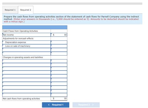 Solved Required 1 Prepare The Cash Flows From Operating