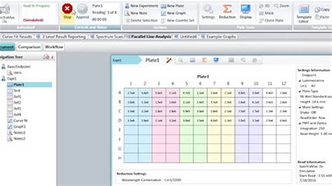 Microplate Reader Software | Danaher Life Sciences